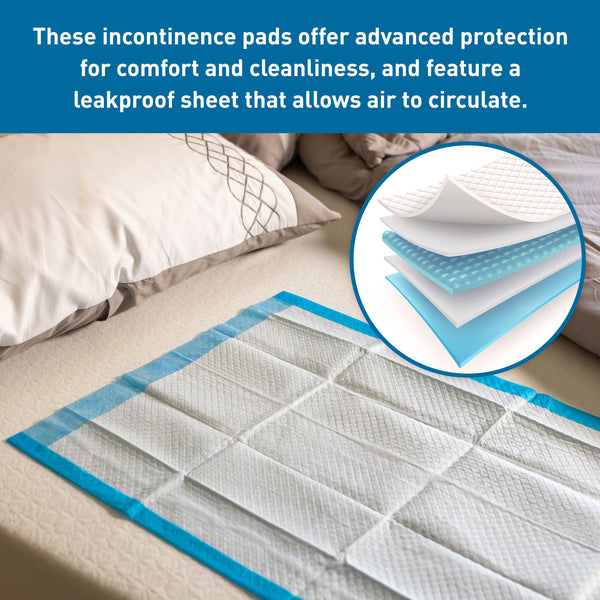 BodyMed® Disposable Underpad, Standard Absorbency, 23" x 36"