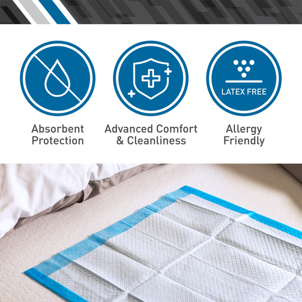 BodyMed® Disposable Underpad, Standard Absorbency, 23" x 36"