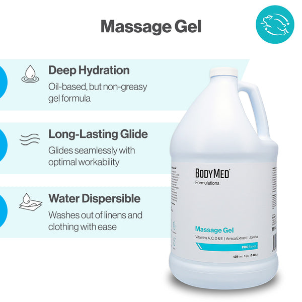 BodyMed® Formulations Massage Gel