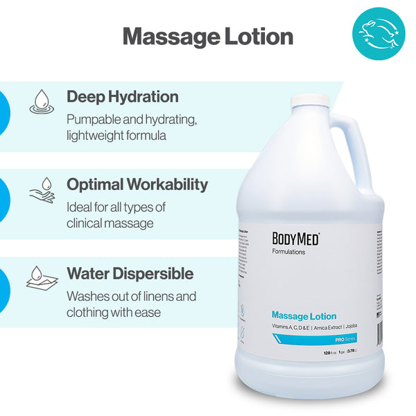 BodyMed® Formulations Massage Lotion