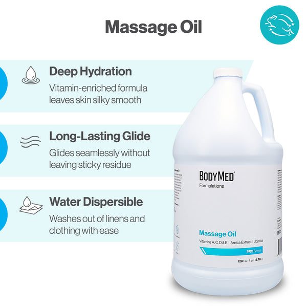 BodyMed® Formulations Massage Oil