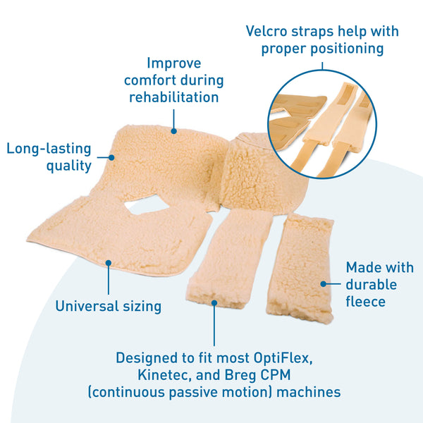 BodyMed® Knee CPM Pad Kit