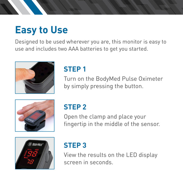 BodyMed® Fingertip Pulse Oximeter